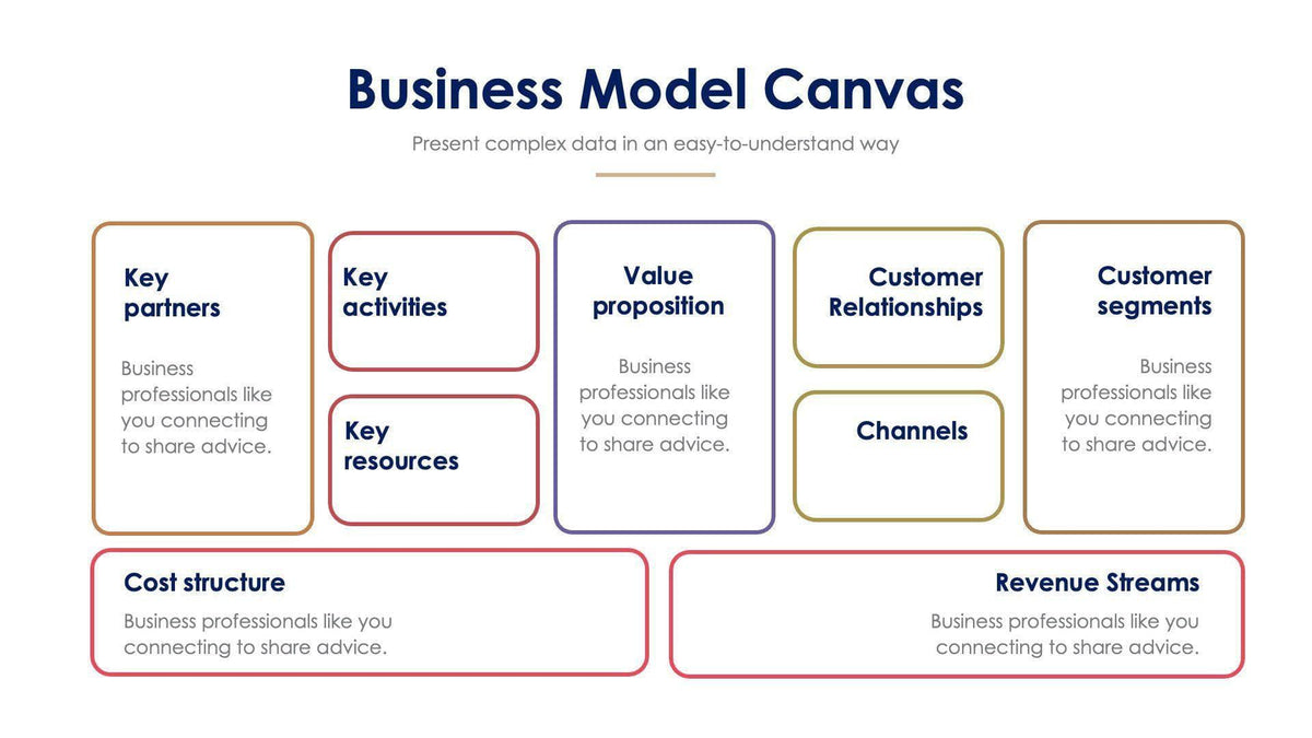 Business Model Canvas Slide Infographic Template S11232112 – Infografolio