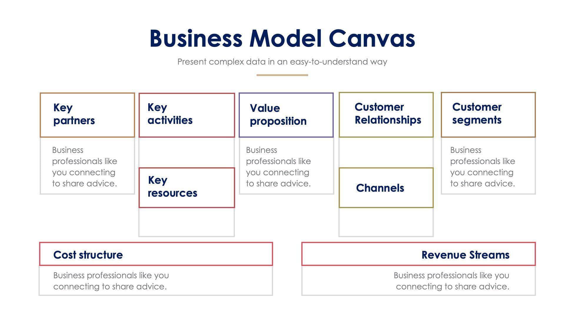 Business Model Canvas Slide Infographic Template S11232114 | Infografolio