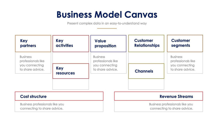 Business Model Canvas Slide Infographic Template S11232114-Slides-Business-Model-Canvas-Slides-Powerpoint-Keynote-Google-Slides-Adobe-Illustrator-Infografolio
