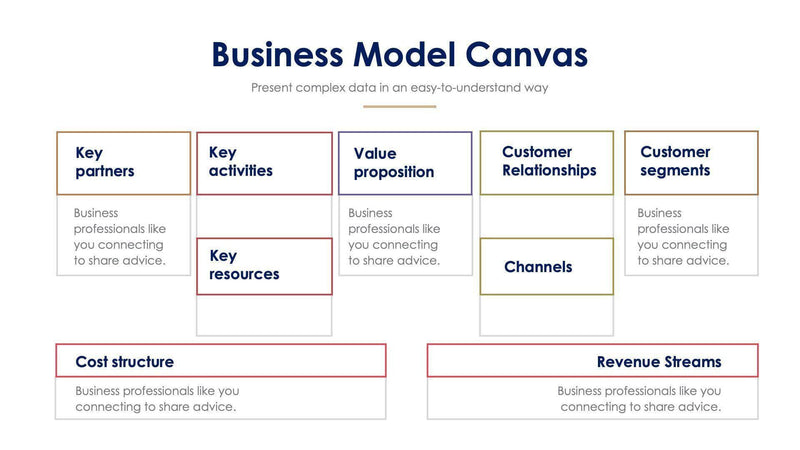 Business Model Canvas Slides | Infografolio