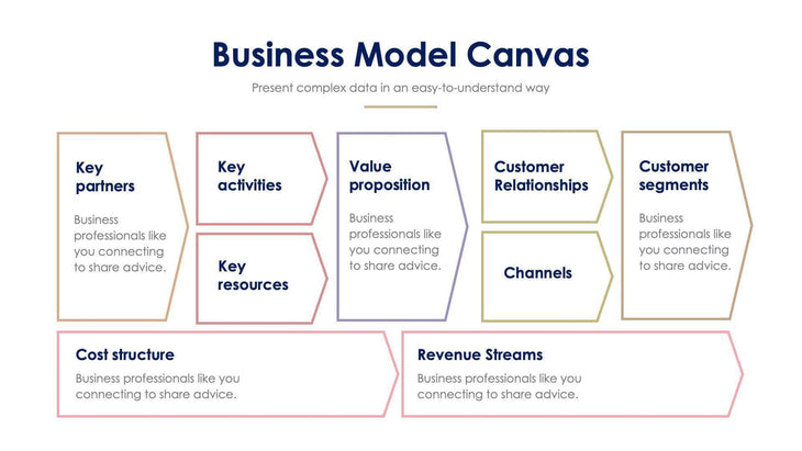Business Model Canvas Slide Infographic Template S11232116-Slides-Business-Model-Canvas-Slides-Powerpoint-Keynote-Google-Slides-Adobe-Illustrator-Infografolio
