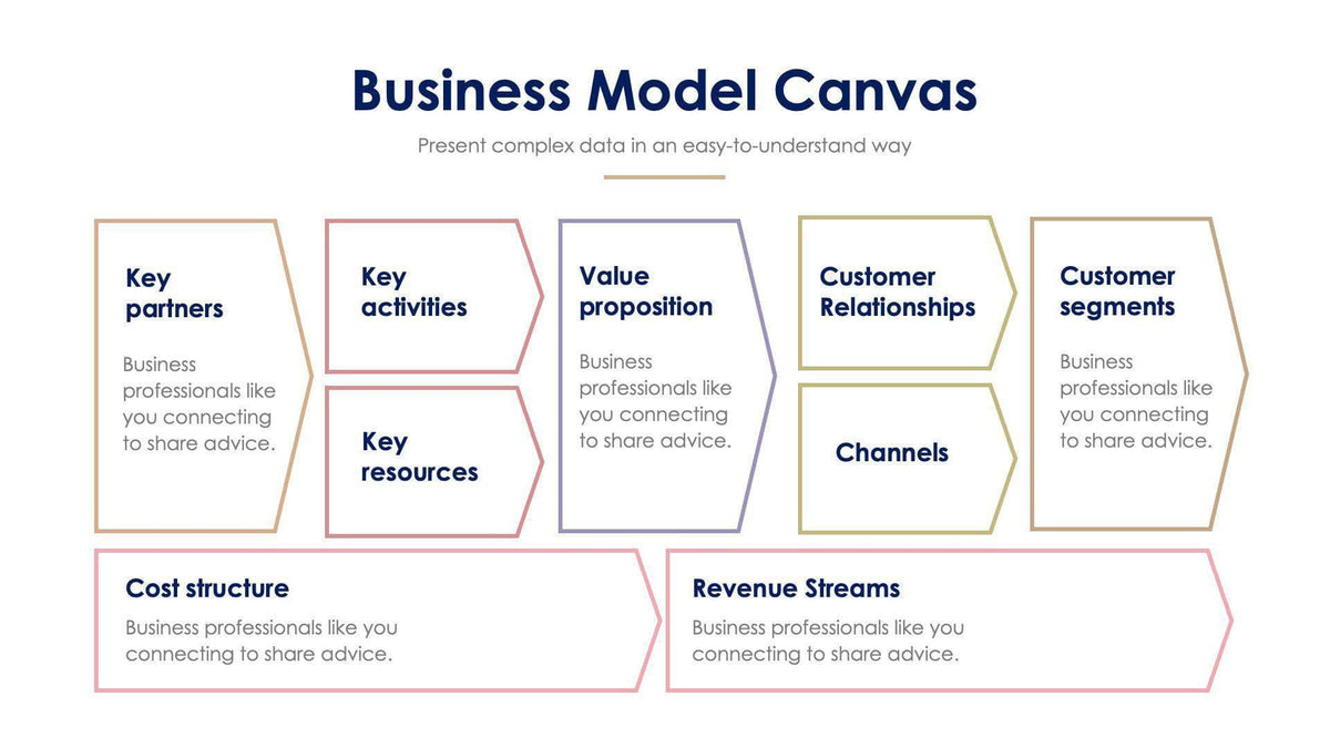 Business Model Canvas Slide Infographic Template S11232116 – Infografolio