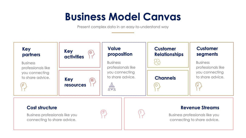 Business Model Canvas Slide Infographic Template S11232117-Slides-Business-Model-Canvas-Slides-Powerpoint-Keynote-Google-Slides-Adobe-Illustrator-Infografolio