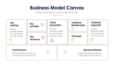 Business Model Canvas Slide Infographic Template S11232117-Slides-Business-Model-Canvas-Slides-Powerpoint-Keynote-Google-Slides-Adobe-Illustrator-Infografolio