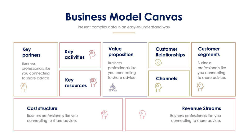 Business Model Canvas Slides | Infografolio