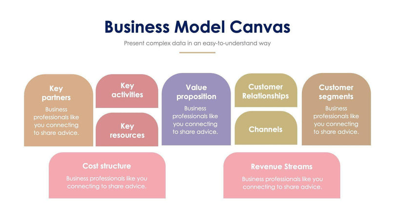 Business Model Canvas Slide Infographic Template S11232118-Slides-Business-Model-Canvas-Slides-Powerpoint-Keynote-Google-Slides-Adobe-Illustrator-Infografolio