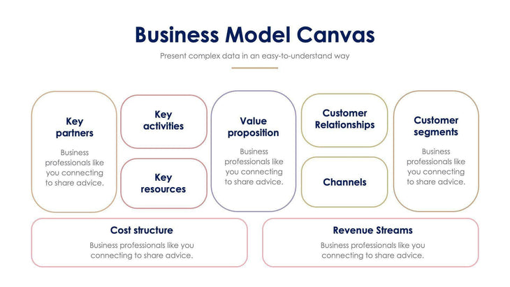 Business Model Canvas Slide Infographic Template S11232119-Slides-Business-Model-Canvas-Slides-Powerpoint-Keynote-Google-Slides-Adobe-Illustrator-Infografolio