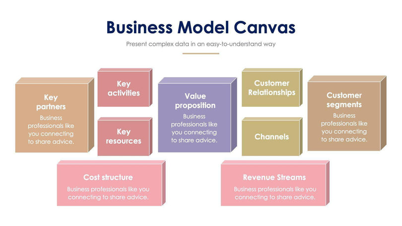 Business Model Canvas Slide Infographic Template S11232120-Slides-Business-Model-Canvas-Slides-Powerpoint-Keynote-Google-Slides-Adobe-Illustrator-Infografolio