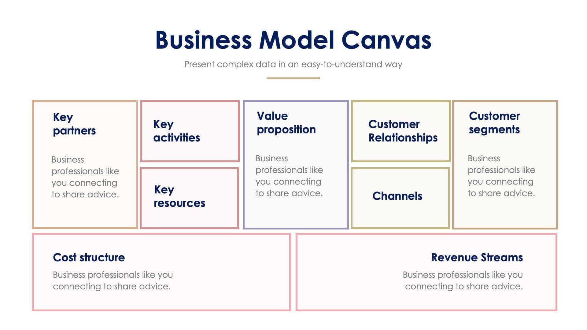 Business Model Canvas Slide Infographic Template S11232121 | Infografolio