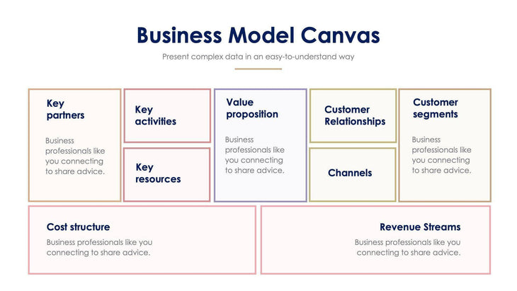 Business Model Canvas Slide Infographic Template S11232121-Slides-Business-Model-Canvas-Slides-Powerpoint-Keynote-Google-Slides-Adobe-Illustrator-Infografolio