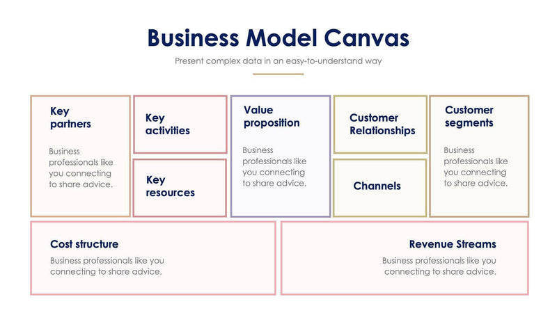 Business Model Canvas Slides | Infografolio