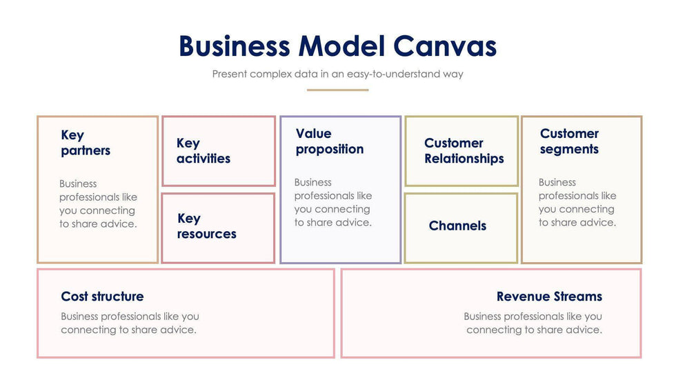 Business Model Canvas Slide Infographic Template S11232121-Slides-Business-Model-Canvas-Slides-Powerpoint-Keynote-Google-Slides-Adobe-Illustrator-Infografolio