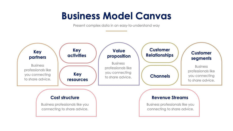 Business Model Canvas Slide Infographic Template S11232122-Slides-Business-Model-Canvas-Slides-Powerpoint-Keynote-Google-Slides-Adobe-Illustrator-Infografolio