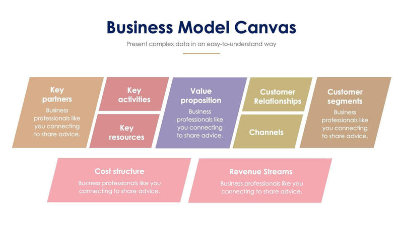 Business Model Canvas Slides – Infografolio