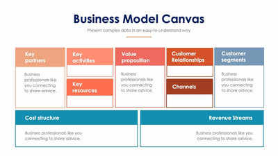 Business Model Canvas Slides | Infografolio