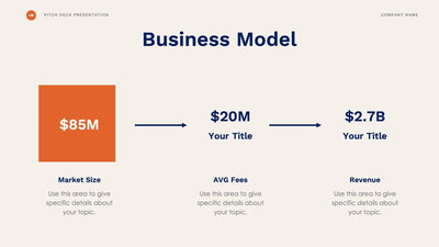 Business-Model-Slides Slides Business Model Slide Template S10072201 powerpoint-template keynote-template google-slides-template infographic-template