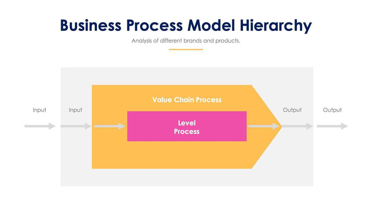 Business Process Model Hierarchy Slide Infographic Template S11192107-Slides-Business Process Model Hierarchy-Slides-Powerpoint-Keynote-Google-Slides-Adobe-Illustrator-Infografolio