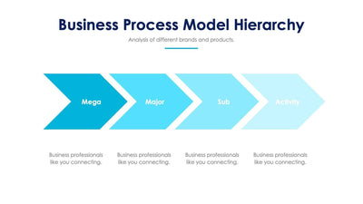 Business Process Model Hierarchy Slide Infographic Template S11192113-Slides-Business Process Model Hierarchy-Slides-Powerpoint-Keynote-Google-Slides-Adobe-Illustrator-Infografolio
