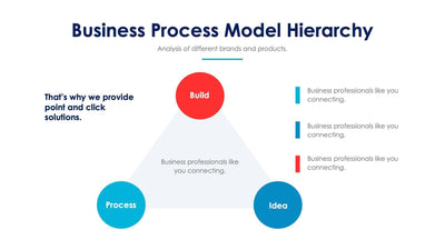 Business Process Model Hierarchy Slide Infographic Template S11192118-Slides-Business Process Model Hierarchy-Slides-Powerpoint-Keynote-Google-Slides-Adobe-Illustrator-Infografolio