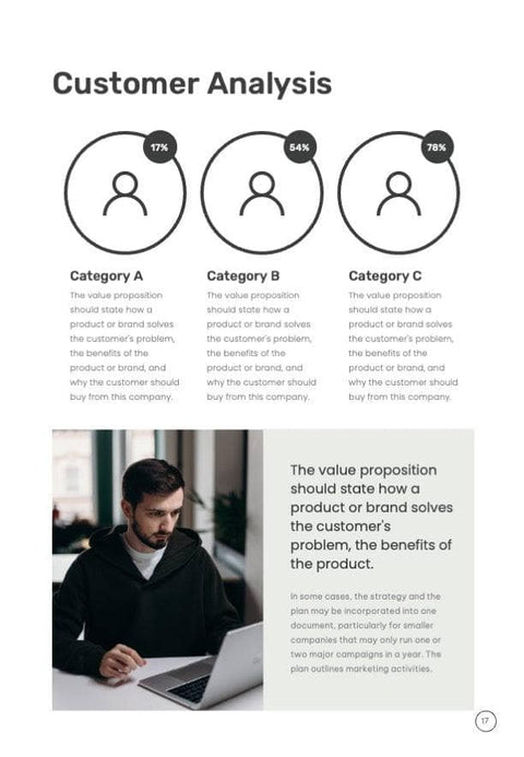 Business-Proposal-2-Pages-Infographics Documents Aqua Spring Minimalist Annual Report Portrait PowerPoint Template powerpoint-template keynote-template google-slides-template infographic-template