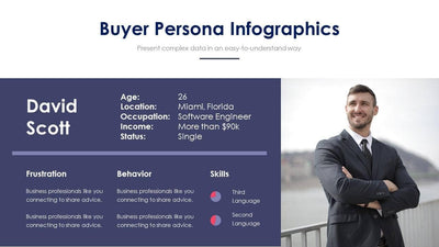 Buyer Persona-Slides Slides Buyer Persona Slide Infographic Template S02102202 powerpoint-template keynote-template google-slides-template infographic-template