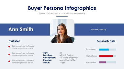 Buyer Persona-Slides Slides Buyer Persona Slide Infographic Template S02102218 powerpoint-template keynote-template google-slides-template infographic-template