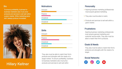 Buyer Persona-Slides Slides Buyer Persona Slide Template S11162210 powerpoint-template keynote-template google-slides-template infographic-template