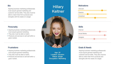 Buyer Persona-Slides Slides Buyer Persona Slide Template S11162213 powerpoint-template keynote-template google-slides-template infographic-template