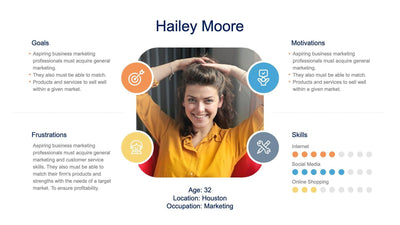 Buyer Persona-Slides Slides Buyer Persona Slide Template S11162218 powerpoint-template keynote-template google-slides-template infographic-template