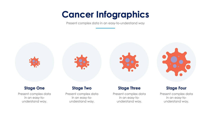 Cancer-Slides Slides Cancer Slide Infographic Template S03272211 powerpoint-template keynote-template google-slides-template infographic-template
