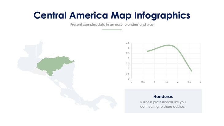 Central America Map-Slides Slides Central America Map Slide Infographic Template S12222111 powerpoint-template keynote-template google-slides-template infographic-template
