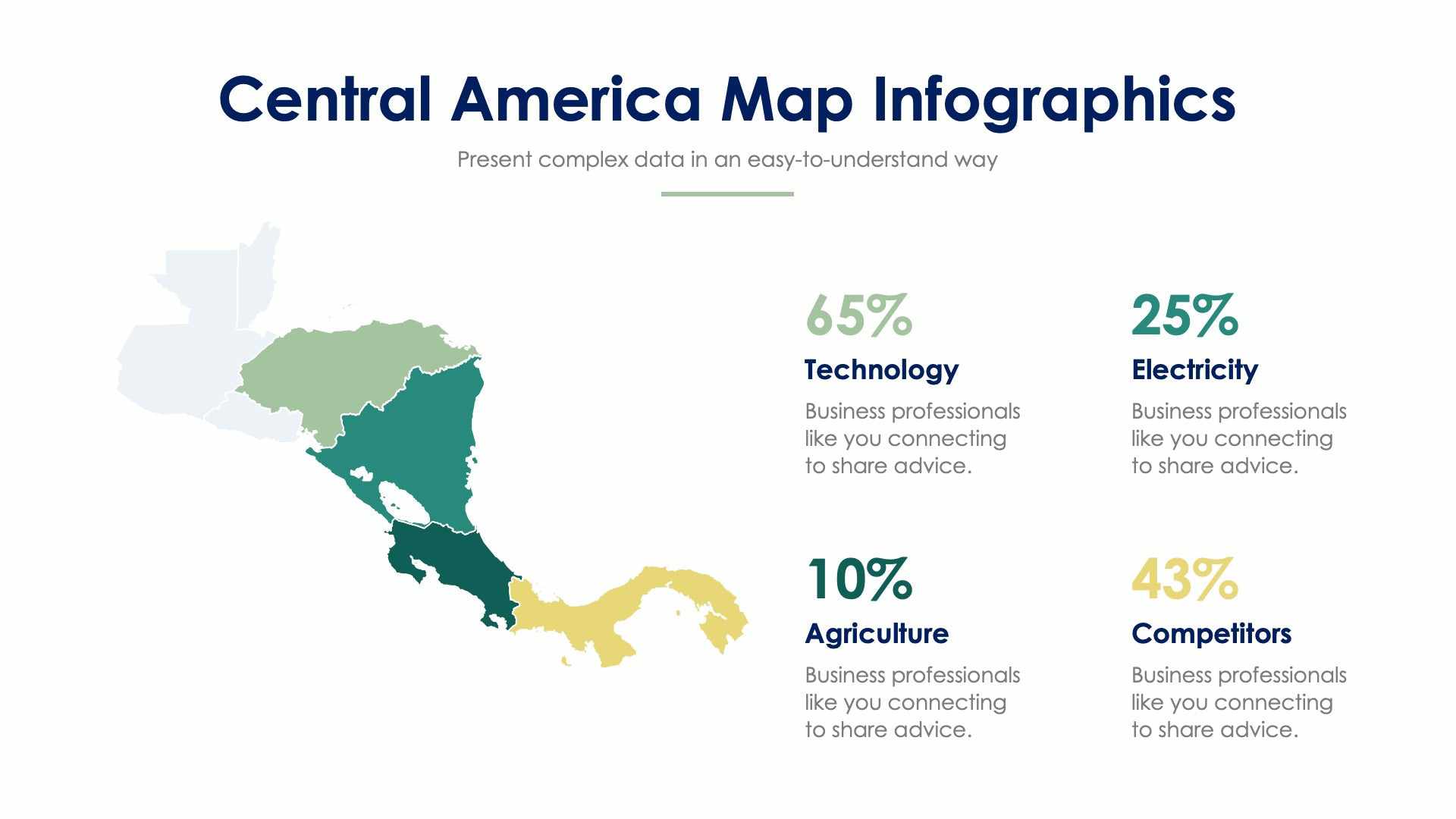 Central America Map Slide Infographic Template S12222114 | Infografolio