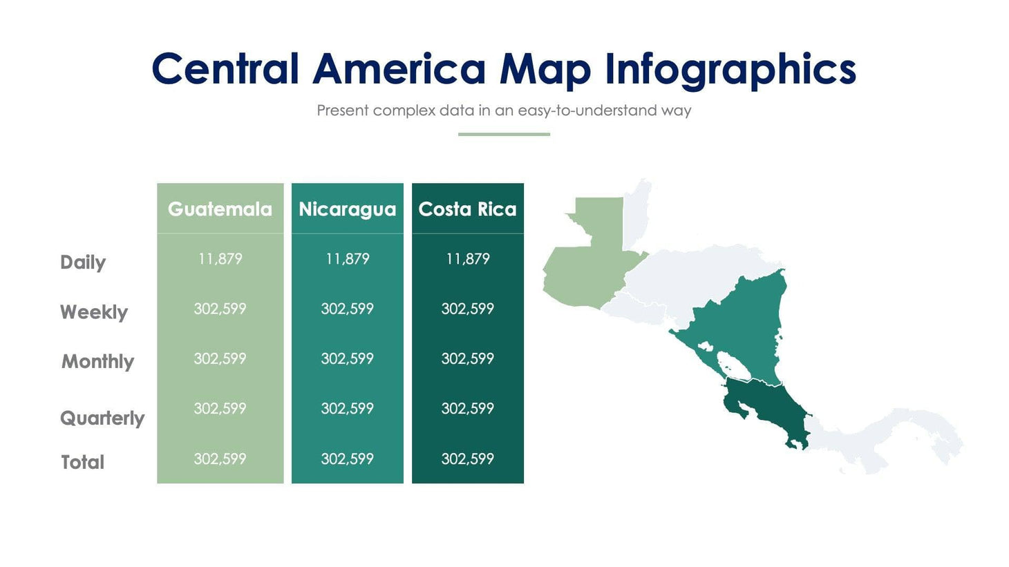 Central America Map Slide Infographic Template S12222115 – Infografolio