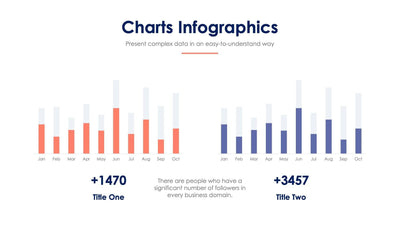 Charts-Slides Slides Charts Slide Infographic Template S05312222 powerpoint-template keynote-template google-slides-template infographic-template
