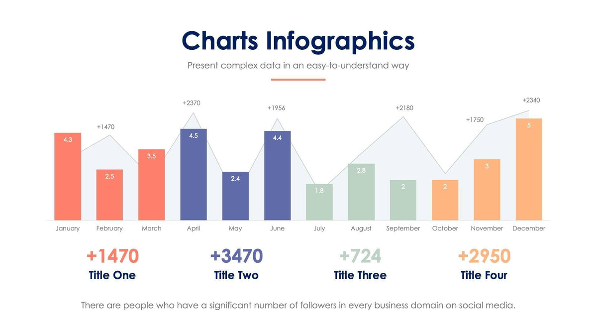 Charts Slide Infographic Template S05312227 – Infografolio