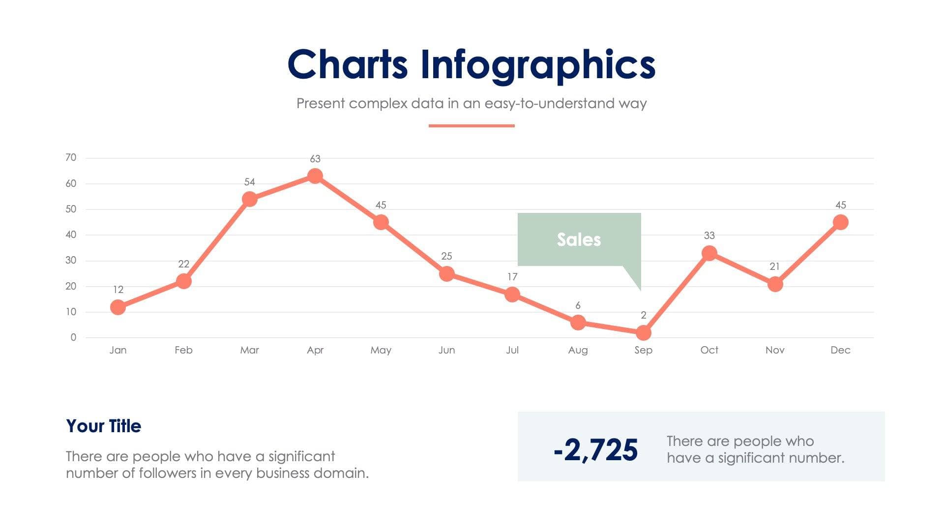 Charts Slide Infographic Template S05312228 | Infografolio