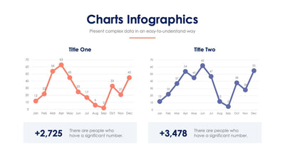Charts-Slides Slides Charts Slide Infographic Template S05312231 powerpoint-template keynote-template google-slides-template infographic-template