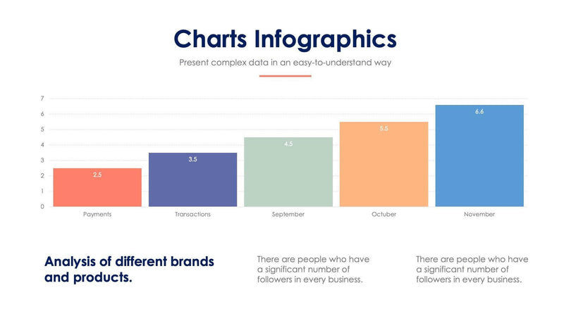 Charts-Slides Slides Charts Slide Infographic Template S05312236 powerpoint-template keynote-template google-slides-template infographic-template