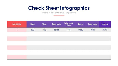 Check-Sheet-Slide-Infographic-Template-S11192106-Slides-Check-Sheet-Slides-Powerpoint-Keynote-Google-Slides-Adobe-Illustrator-Infografolio