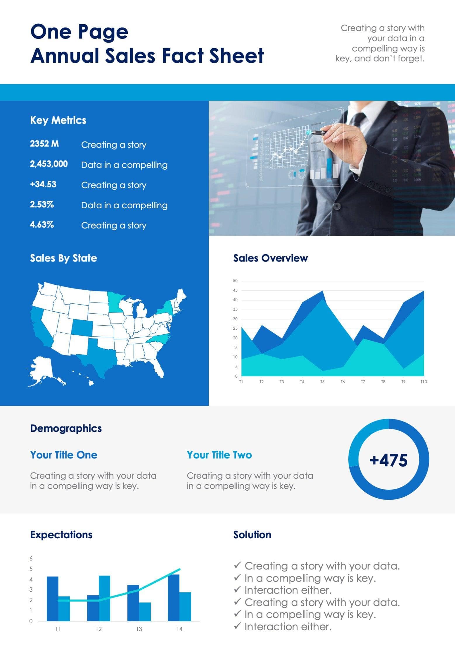 Infographic Factcheck Infographic Fact Sheet