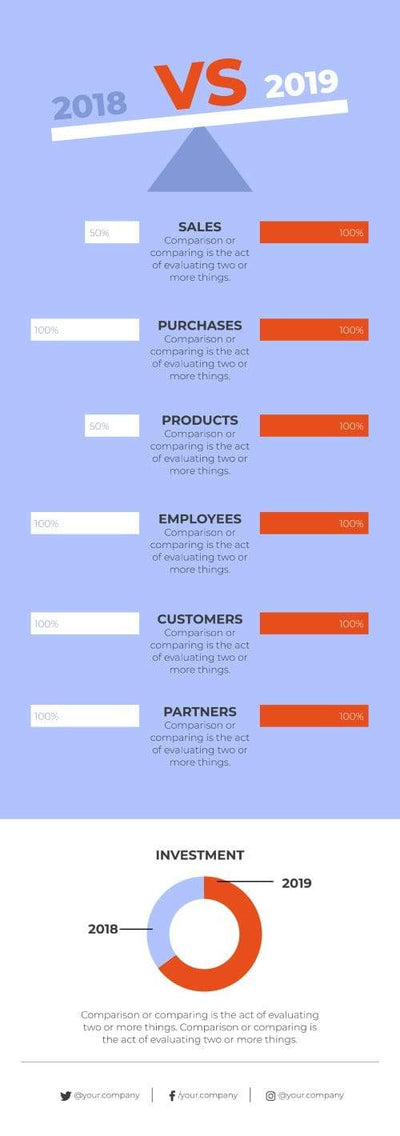 Comparison Infographics – Infografolio