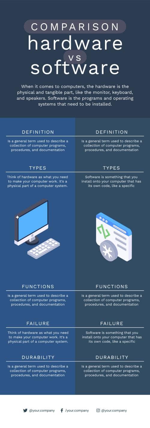 infographic software packages
