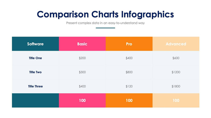 Comparison-Slides Slides Comparison Charts Slide Infographic Template S05312233 powerpoint-template keynote-template google-slides-template infographic-template