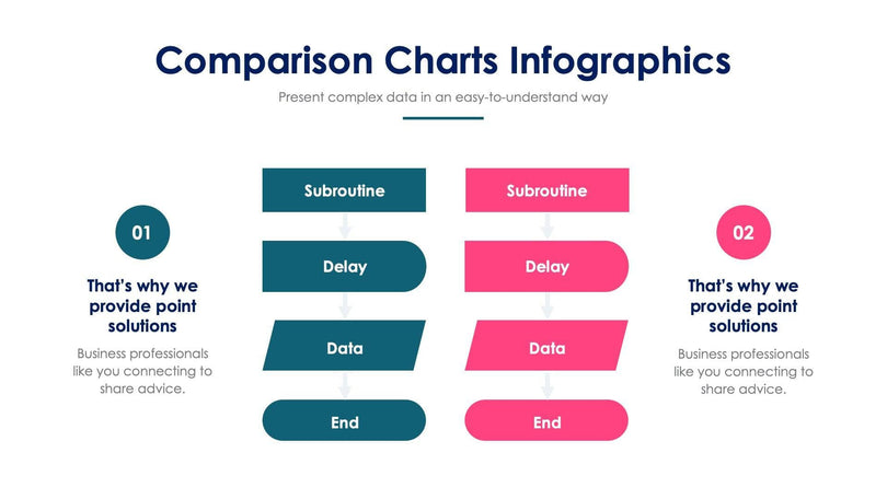 Comparison-Slides Slides Comparison Charts Slide Infographic Template S05312237 powerpoint-template keynote-template google-slides-template infographic-template