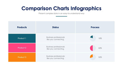 Comparison-Slides Slides Comparison Charts Slide Infographic Template S05312238 powerpoint-template keynote-template google-slides-template infographic-template
