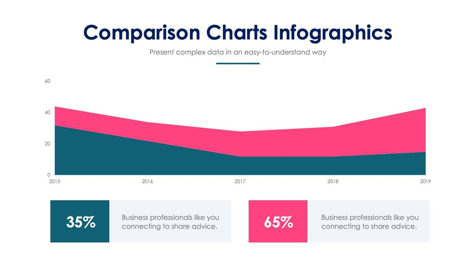 Comparison-Slides Slides Comparison Charts Slide Infographic Template S05312241 powerpoint-template keynote-template google-slides-template infographic-template