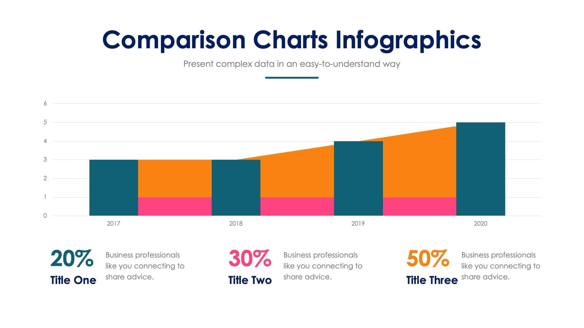 Comparison Charts Slide Infographic Template S05312242 | Infografolio