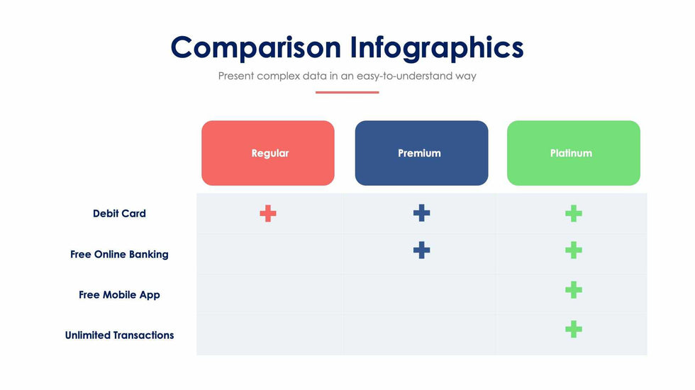 Comparison-Slides Slides Comparison Slide Infographic Template S01142222 powerpoint-template keynote-template google-slides-template infographic-template