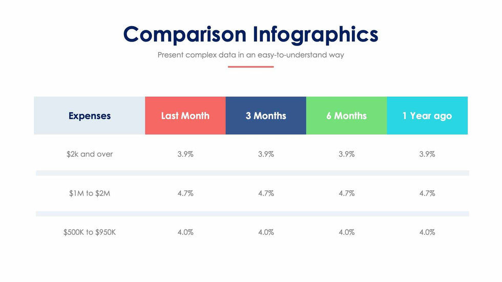 Comparison-Slides Slides Comparison Slide Infographic Template S01142227 powerpoint-template keynote-template google-slides-template infographic-template