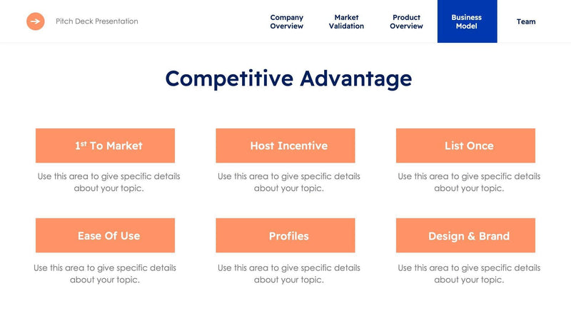 Competitive-Advantage-Slides | Infografolio